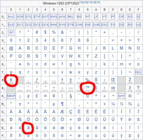 欧联杯16强次回合｜ 曼联热刺皆居主作战 英超双雄放眼争胜闯8强